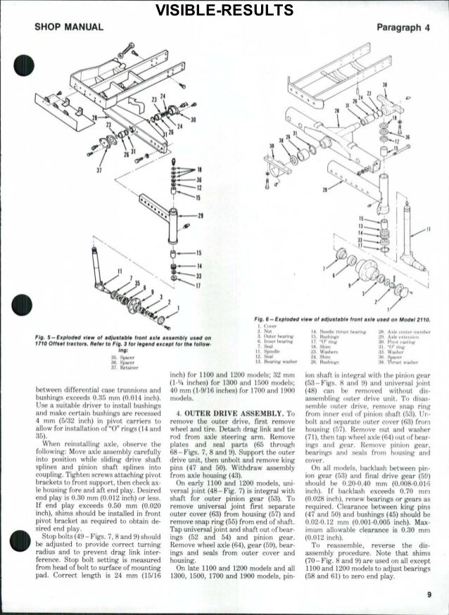 ford 1700 engine wiring diagram trusted wiring diagram online Ford Dexta Wiring Diagram ford 1700 engine wiring diagram wiring diagram libraries 1 4 petrol zetec engine diagram ford 1510 tractor